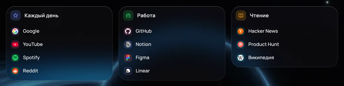 Три окна Wisp: «Каждый день», «Работа» и «Чтение» со значками сайтов
